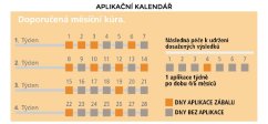 Bahenní zábal Guam proti střední celulitidě 500g